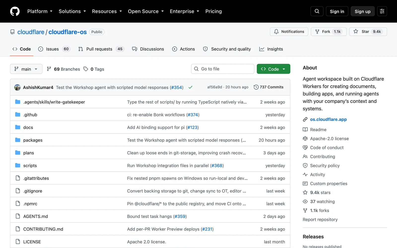 Cloudflare OSのGitHubリポジトリ