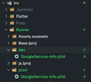 GoogleService-Info.plistの環境分け