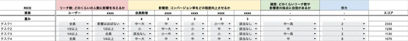 アウトプットイメージ写真